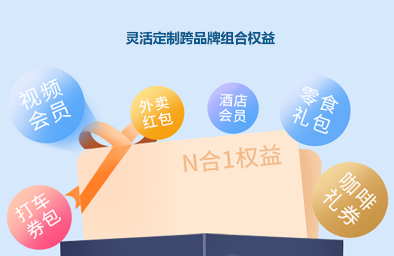 Q币卡券交易新趋势：影视VIP代理拿货渠道与虚拟物品供应链深度解析